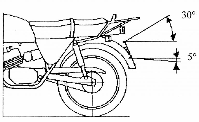 posizione-targa-motocicli